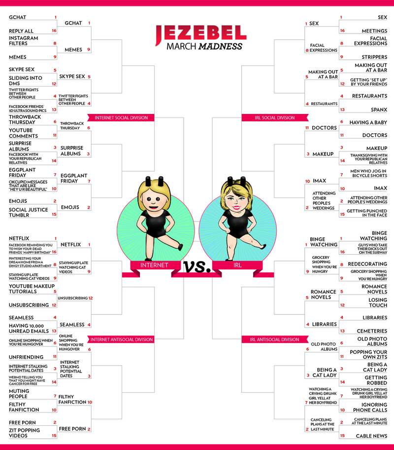 Illustration for article titled March Madness: Let Round 2 Commence!